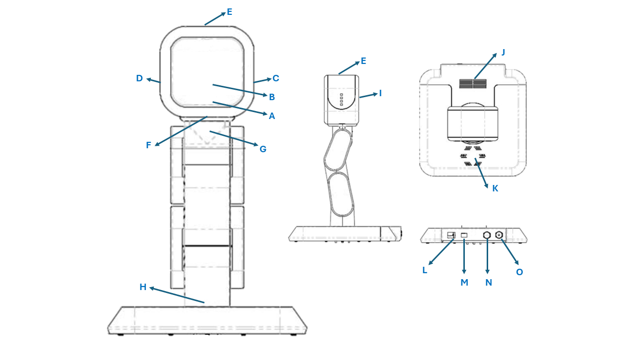 Component's Probot